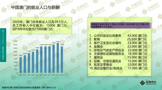 2025正版澳门资料精选解析、解释与落实