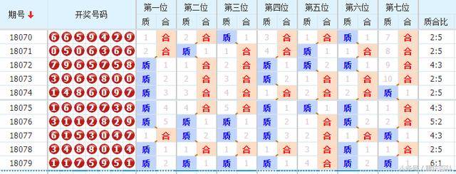 香港开奖结果记录大全仔细释义、解释与落实