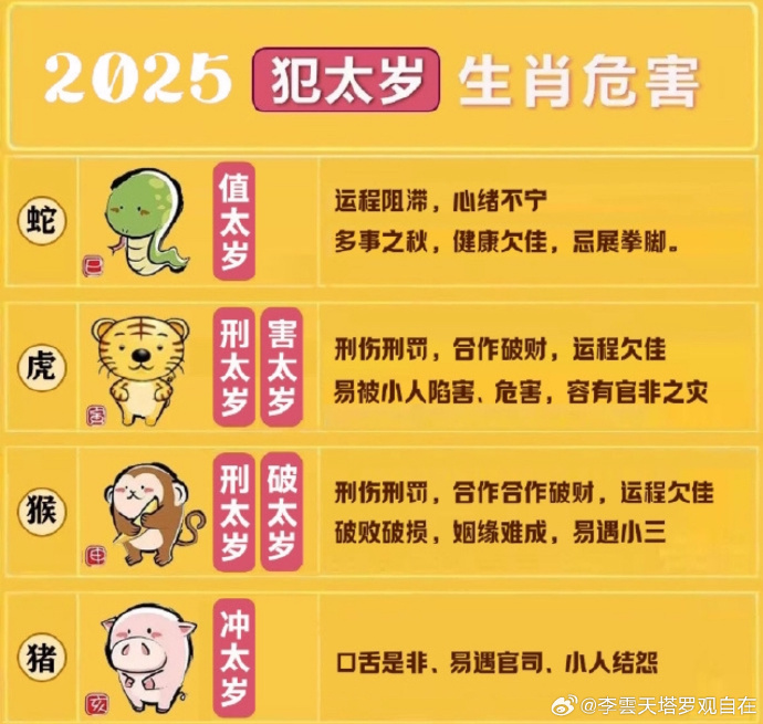 2025今天晚9点30开正确生肖的警惕虚假宣传-全面释义、解释与落实