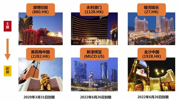 2025新澳门正版新澳免费资本精选解析、解释与落实