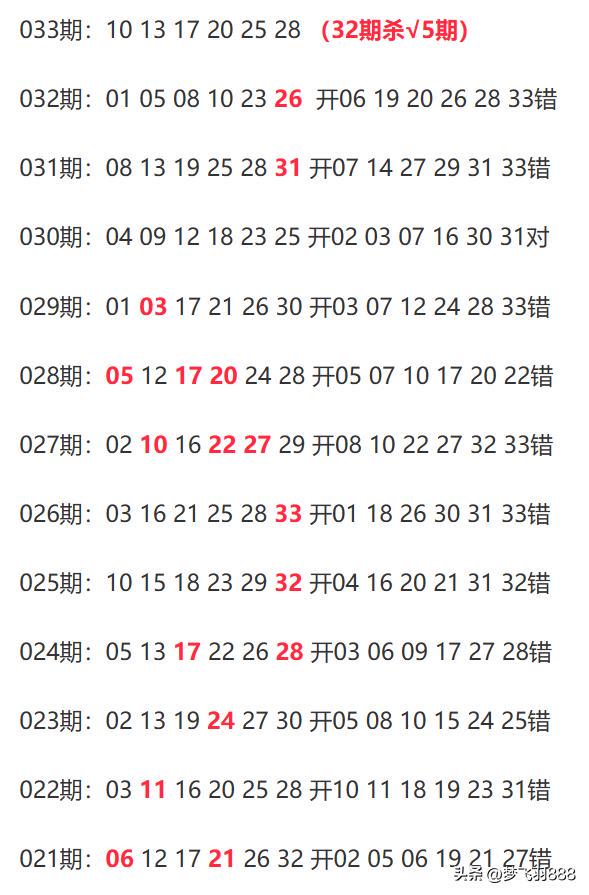 今晚新澳9点35分开什么号码的全面释义、解释与落实