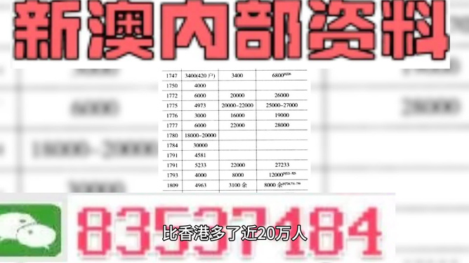 2025澳门天天开好彩精准,警惕虚假宣传、全面解答