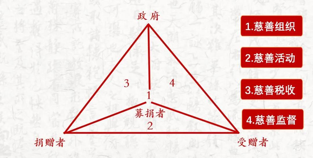 2025年新澳正版免费料的警惕虚假宣传-全面释义、解释与落实