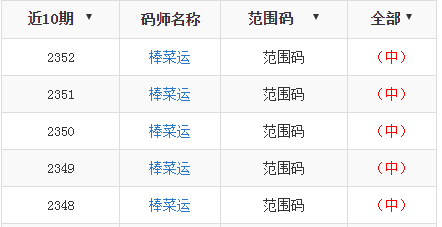 澳门码开奖结果2025开奖记录查询的全面释义、解释与落实
