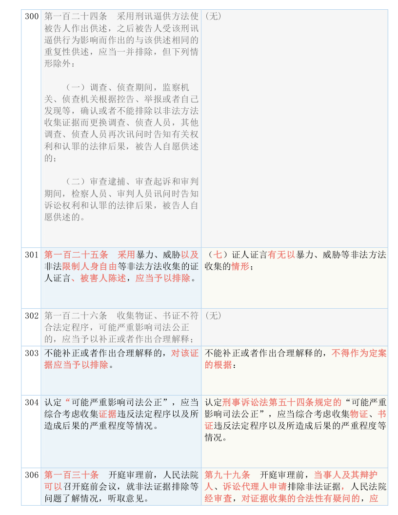 7777888888精准新传真仔细释义、解释与落实