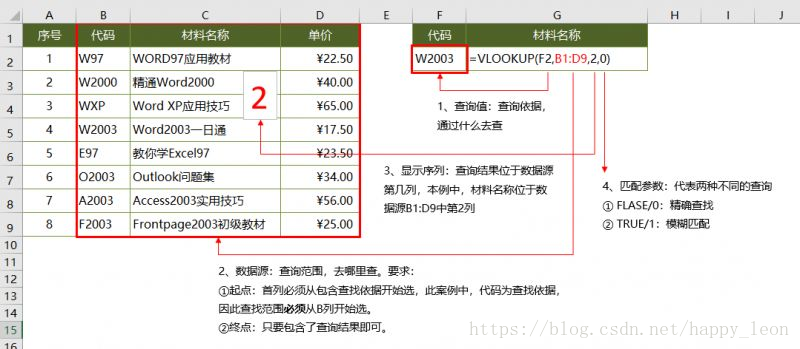 85422con澳彩开奖查询的全面释义、解释与落实