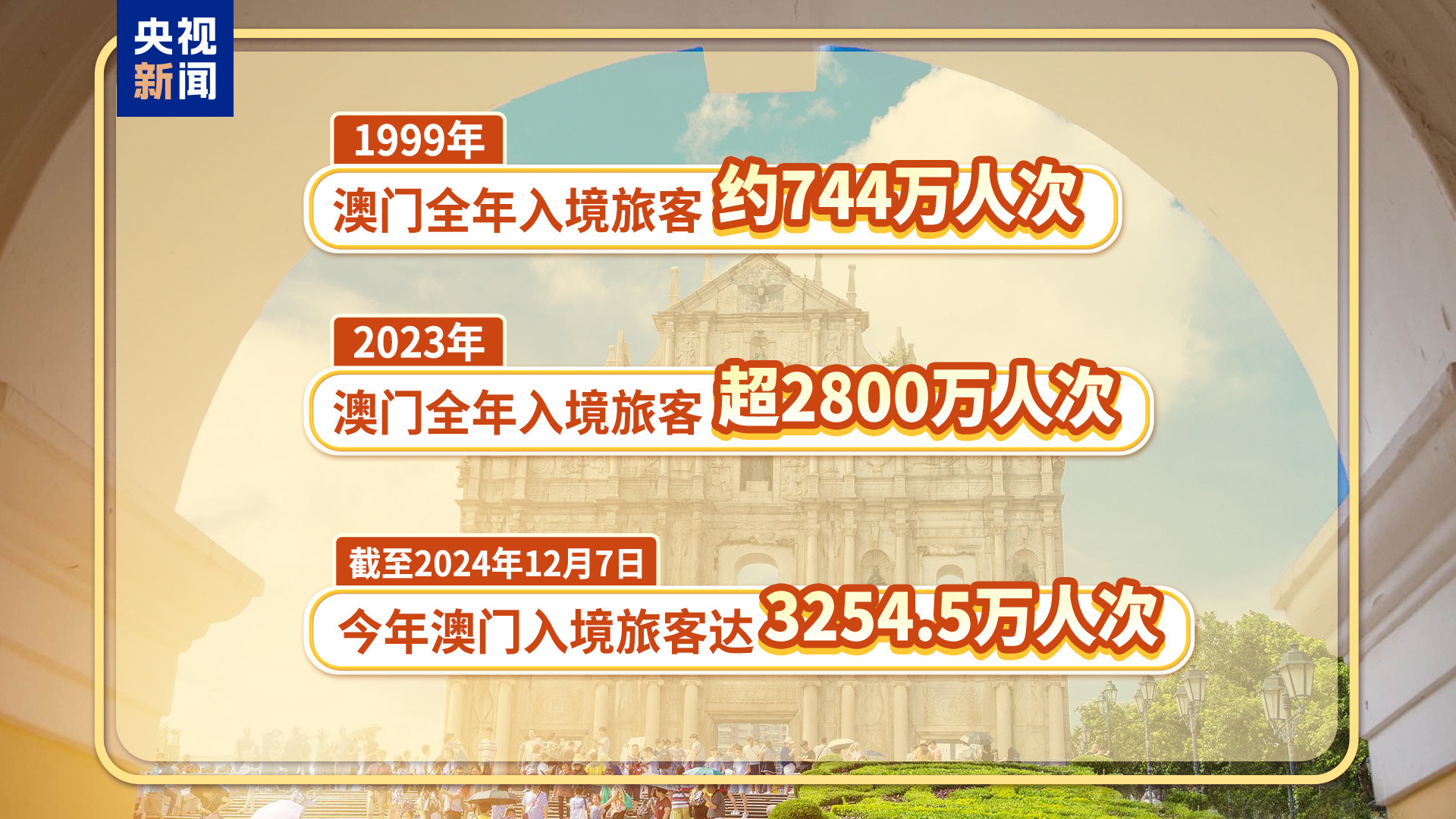 2025年新澳门全年免费详细解答、解释与落实
