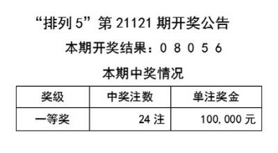 2025新澳天天开彩大全请全面2释义、解释与落实
