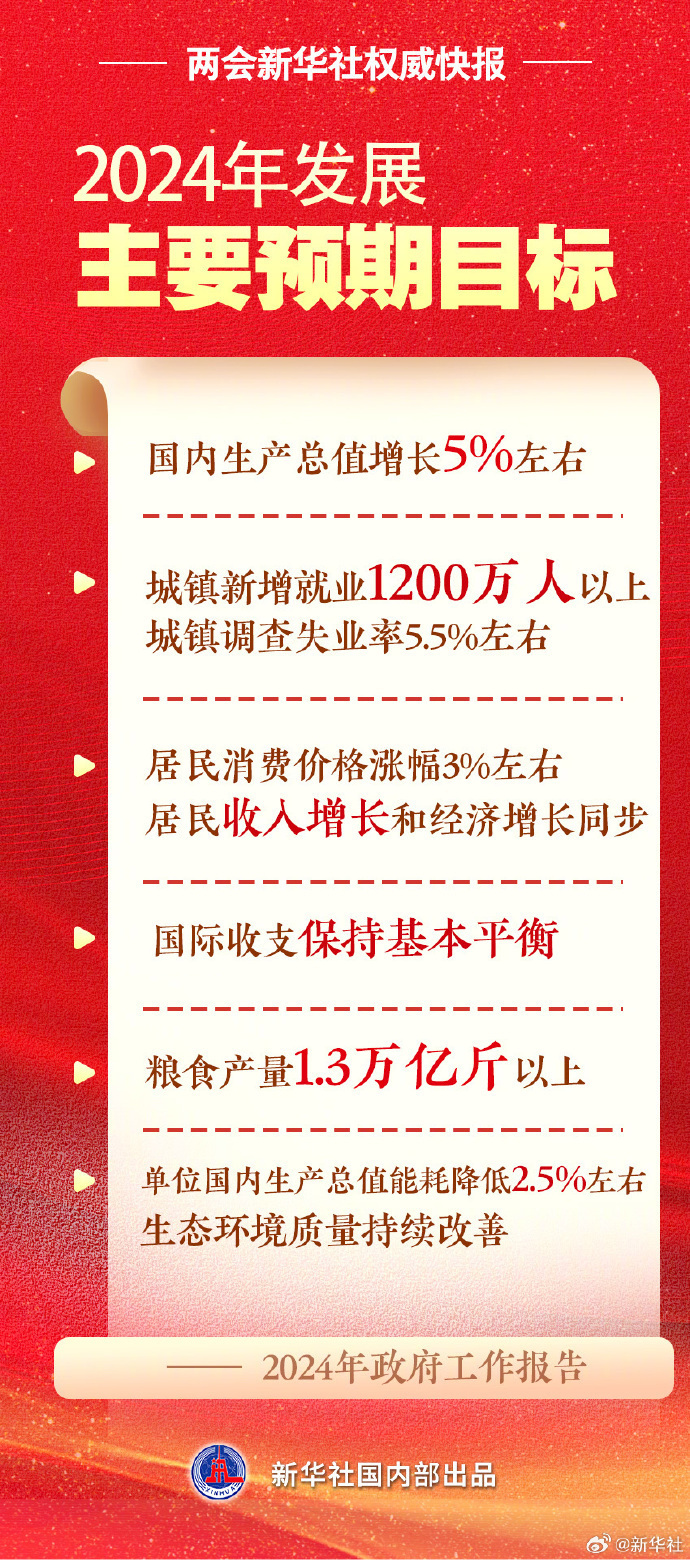 2024年澳门今晚开奖结果请全面2释义、解释与落实
