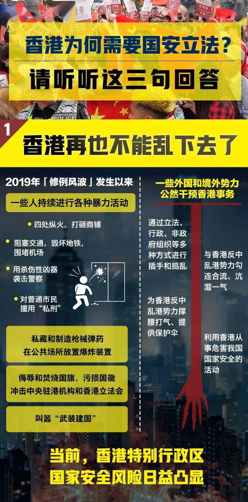 2025香港免费图库警惕虚假宣传、全面解答与解释