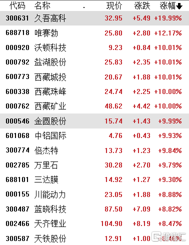 77777888888免费4肖请全面2释义、解释与落实