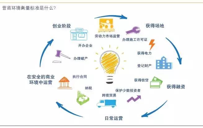 2025年天天开彩免费资料的警惕虚假宣传-全面释义、解释与落实