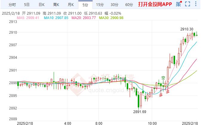 美俄分别公布利雅得会谈成果详细解答、解释与落实