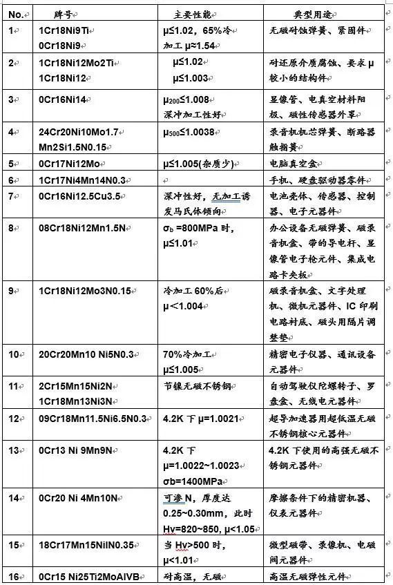 2025全年資料免費大全仔细释义、解释与落实
