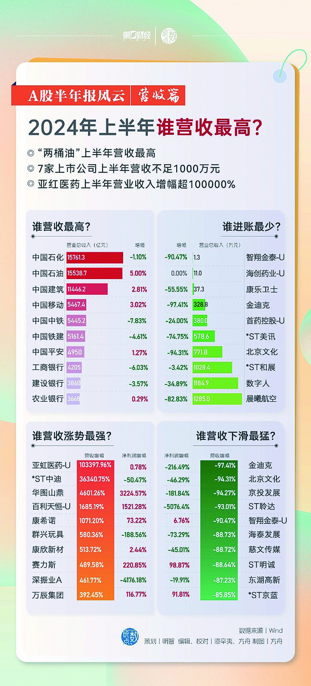 2024年新澳门天天开奖免费查询请全面释义、解释与落实
