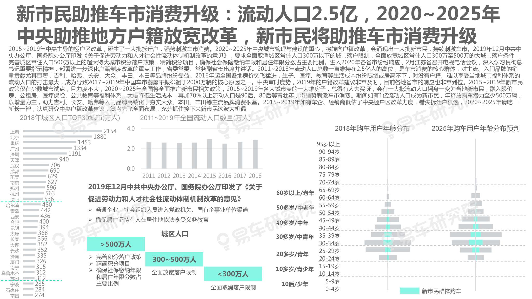 2025新澳免费资料请全面释义、解释与落实
