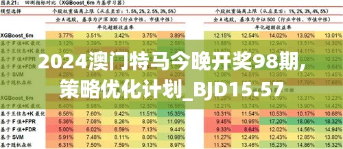 2025澳门特马网站www请全面释义、解释与落实