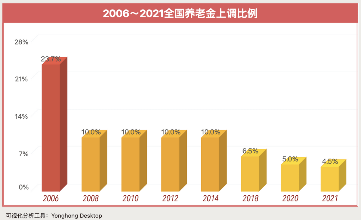 2025年全年资料免费大全996345cc老钱茬,警惕虚假宣传、全面解答
