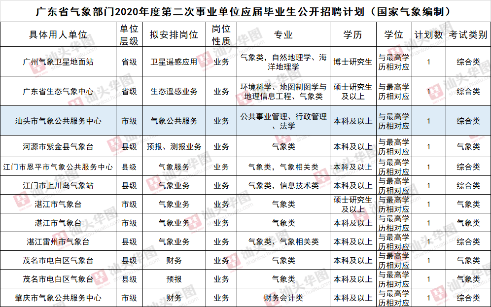 广东八二站资料免费大公开详细解答、解释与落实