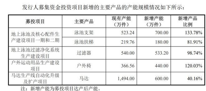 2025全年资料免费的全面释义、解释与落实