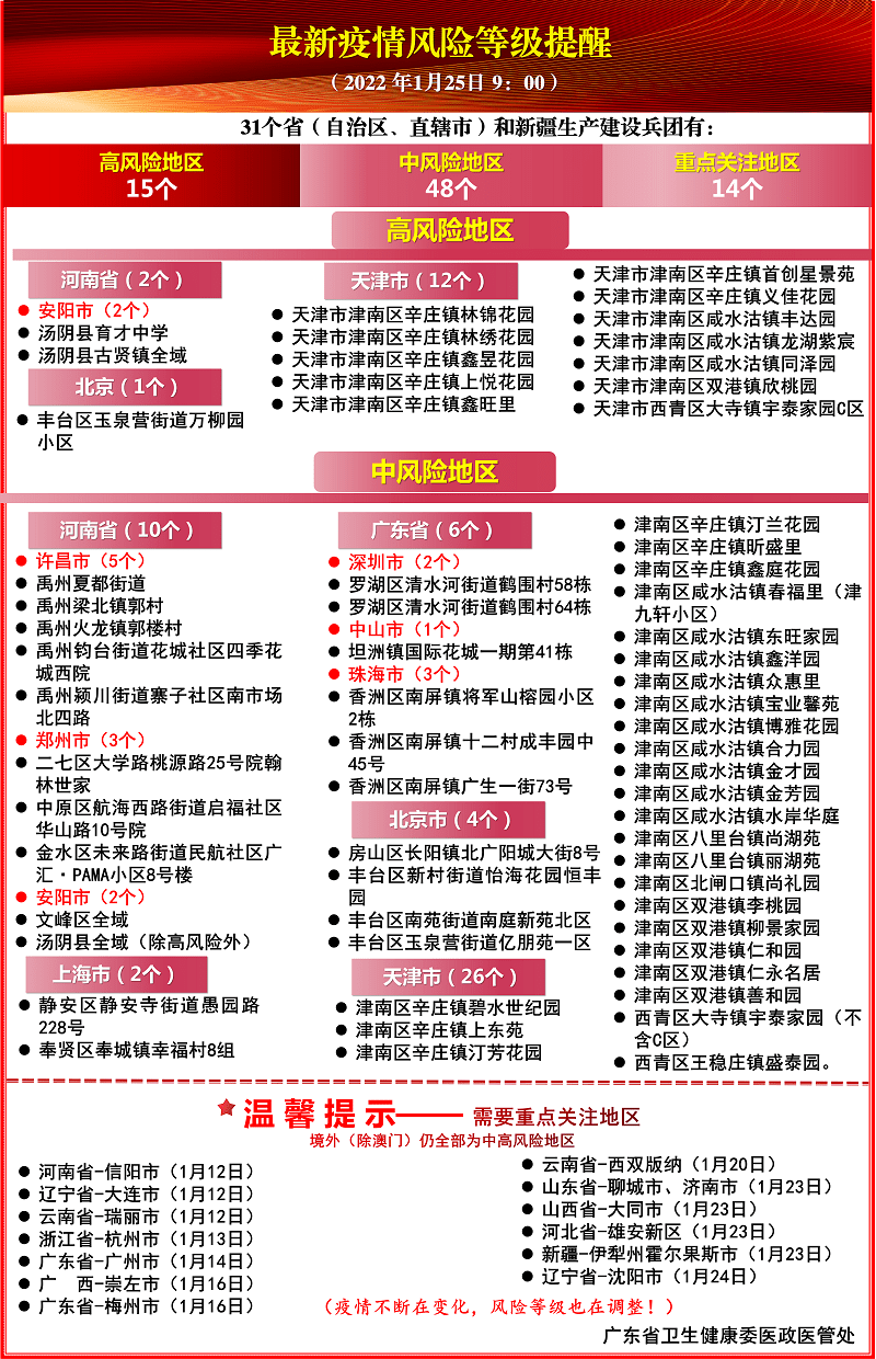 2025港奥资料免费大全的全面释义、解释与落实