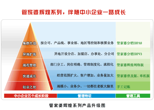 管家婆一奖一特一中精选解析、解释与落实