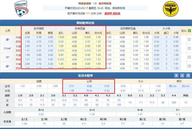 足彩竞彩结果精选解析、解释与落实