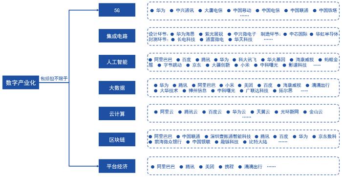 2025天天免费资料详细解答、解释与落实