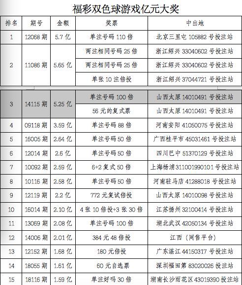2025天天彩全年兔费资料请全面2释义、解释与落实