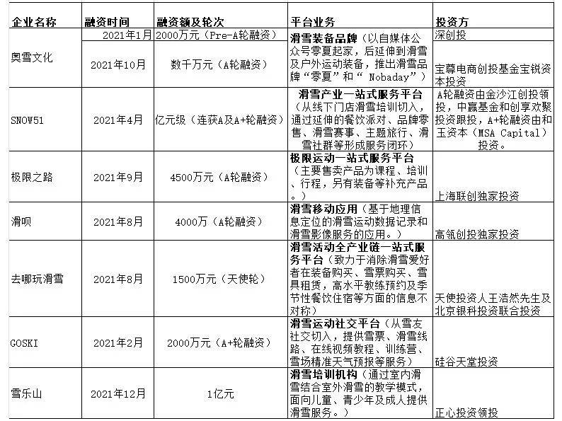 2025港奥资料免费大全的全面释义、解释与落实