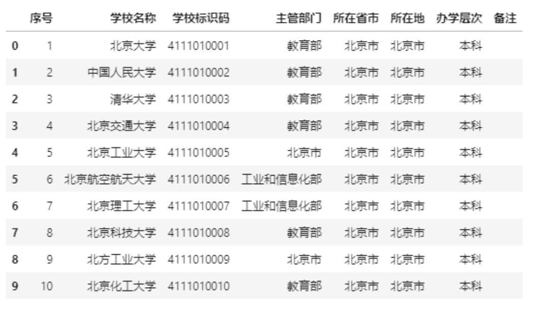 澳门三肖三码精准100%新华字典精选解析、解释与落实