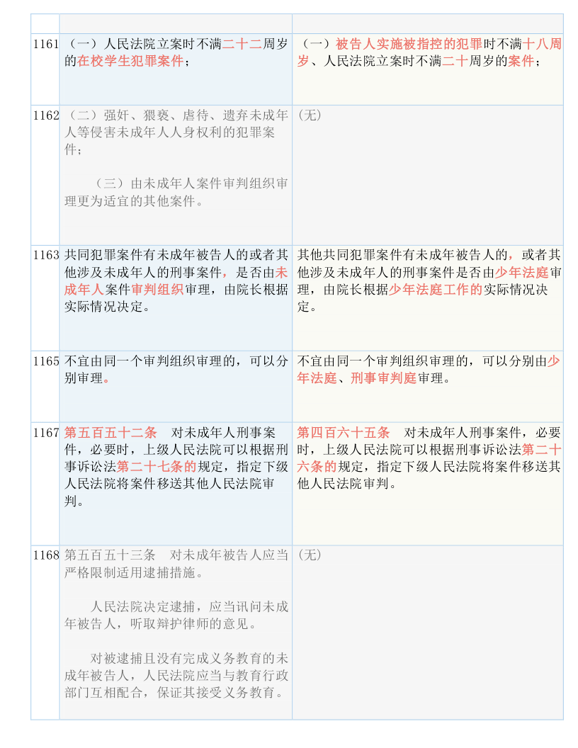 新澳三期必出一肖的全面释义、解释与落实