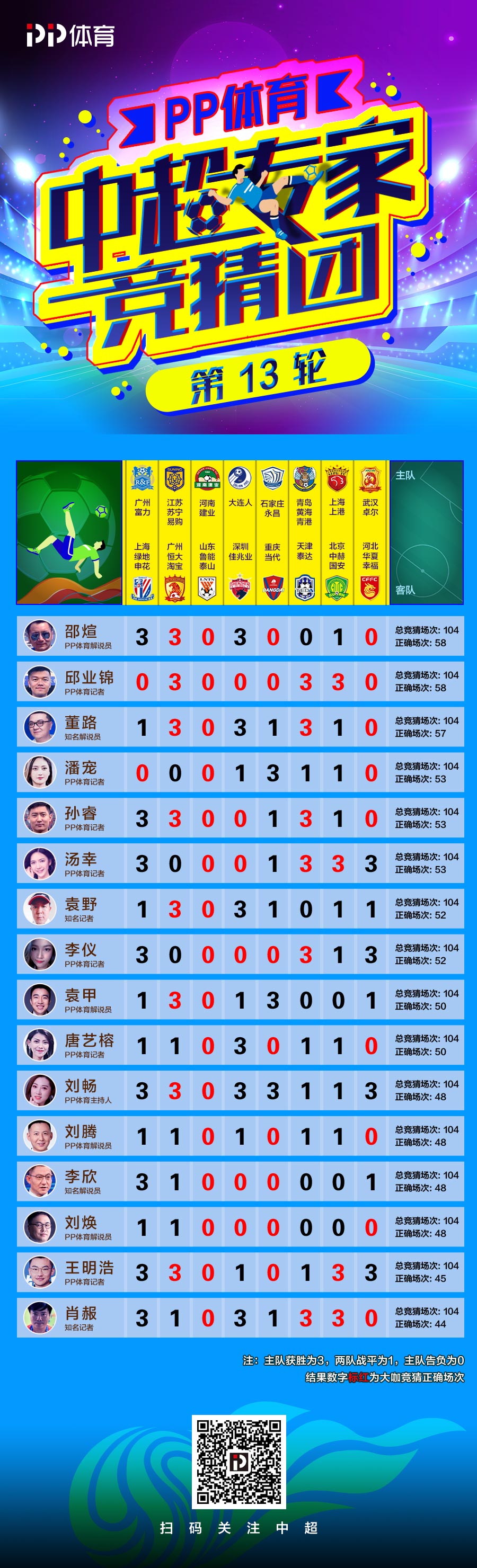 王中王493333中特一网.说请全面2释义、解释与落实