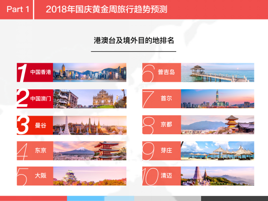 2025澳门正版免费全年资料大全旅游团请全面释义、解释与落实