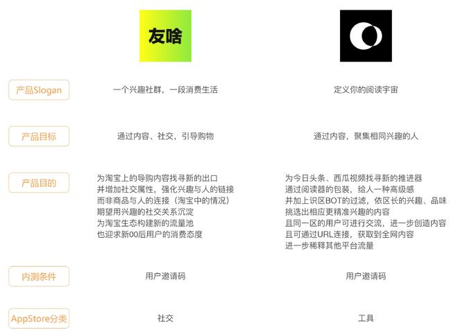 22324濠江论坛免费公开经典九肖,警惕虚假宣传、全面解答