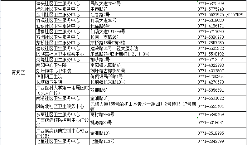 2025新澳门精准免费大全数据解答,警惕虚假宣传、全面解答