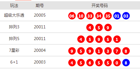 2024今晚新澳门开奖号码详细解答、解释与落实