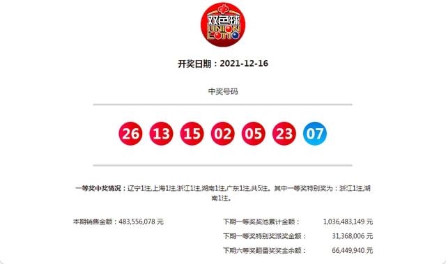 濠江沦坛22324最新开奖公告,警惕虚假宣传、全面解答