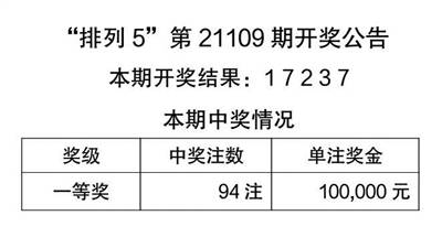 2025天天开彩免费资料仔细释义、解释与落实