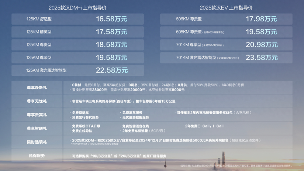 2025年正版资料免费大全139,警惕虚假宣传-全面释义、解释与落实