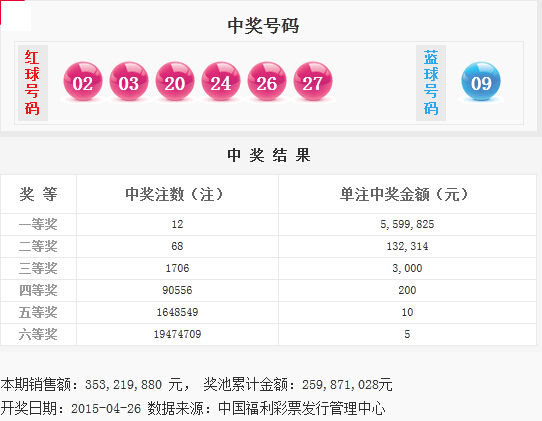 今晚开奖开什么号码的全面释义、解释与落实