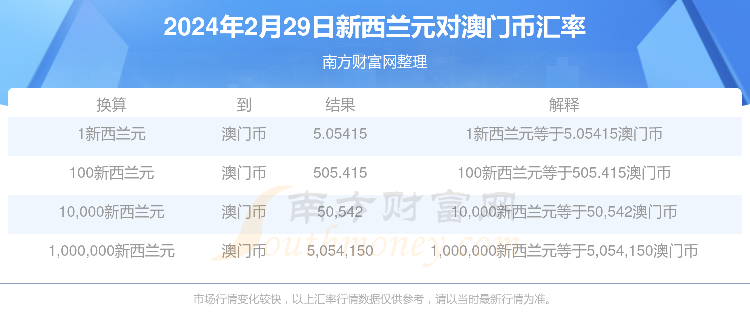 2024年新澳门天天开奖免费查询,警惕虚假宣传-全面释义、解释与落实