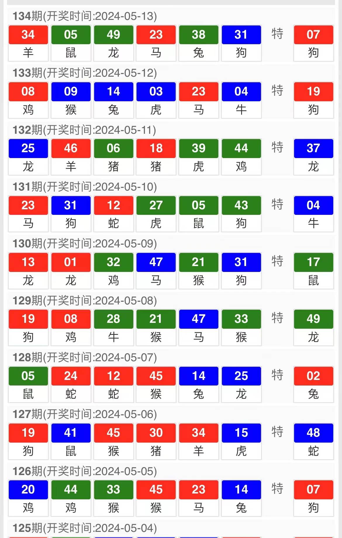 77777888888免费4肖精选解析、解释与落实