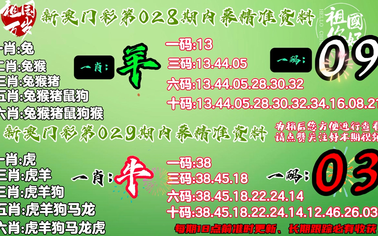 7777788888免费精准生肖详细解答、解释与落实