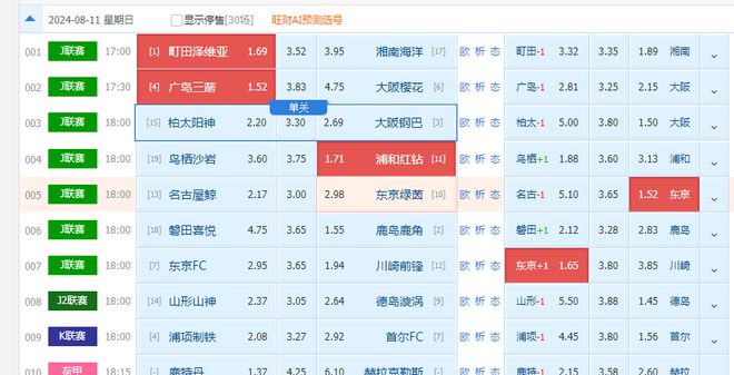 足彩竞彩结果精选解析、解释与落实