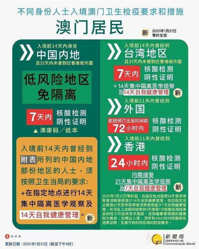 2025年澳门天天彩免费警惕虚假宣传、全面解答与解释
