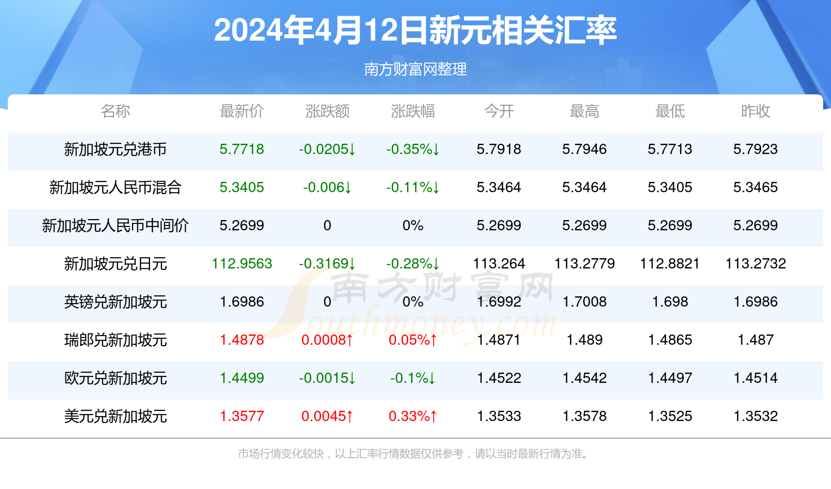 2025年新澳最精准详细解答、解释与落实