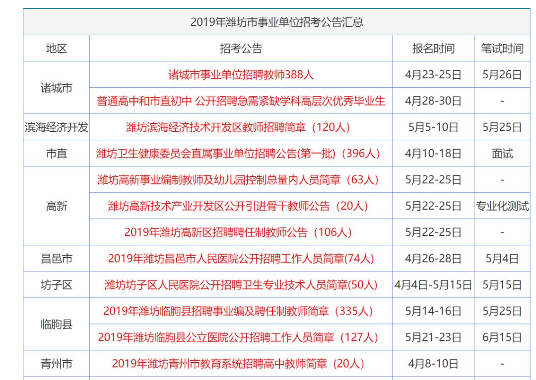 2025香港资料大全正版资料图片仔细释义、解释与落实
