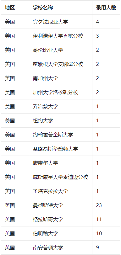 2025新澳全年正版资料大全,警惕虚假宣传、全面解答