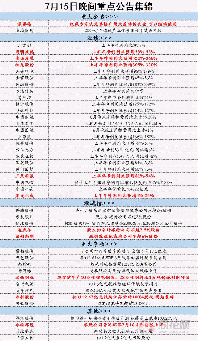 全年资料免费大全2023精选解析、解释与落实